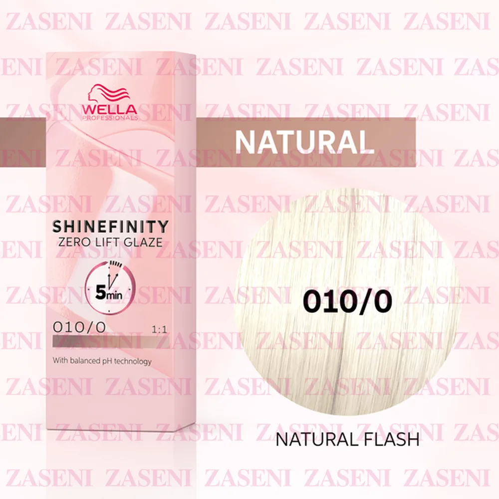 ZASENI