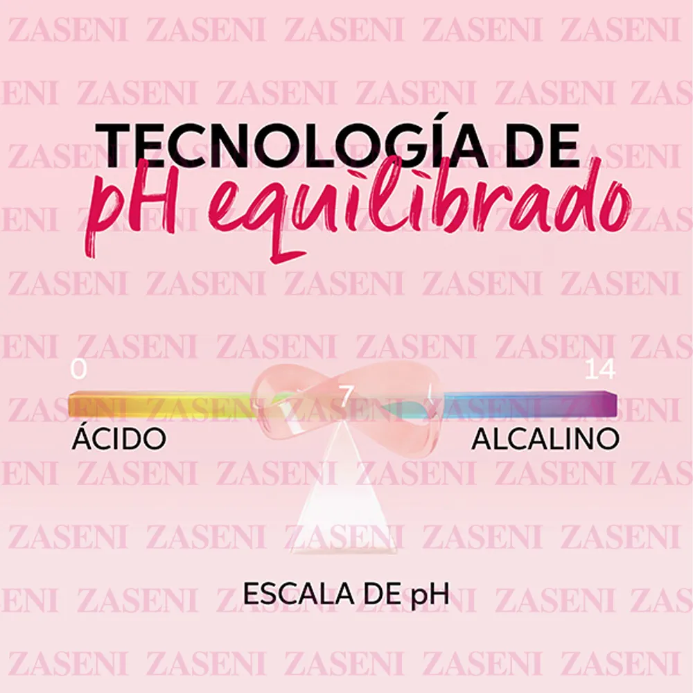 ZASENI