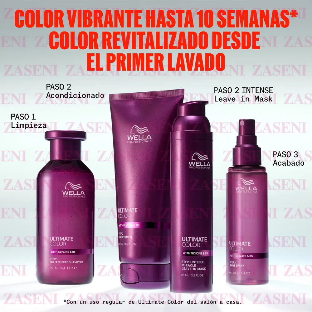 ZASENI