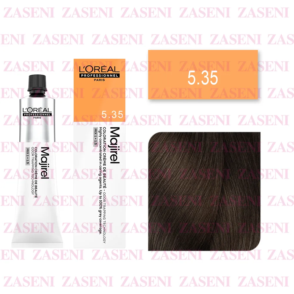 ZASENI