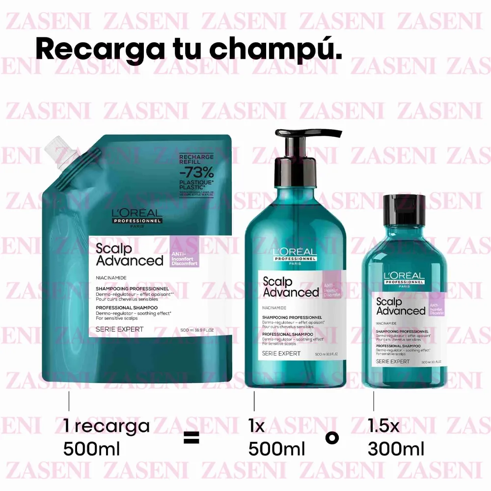 ZASENI