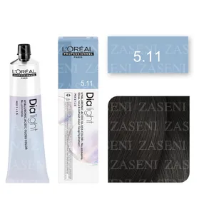 ZASENI