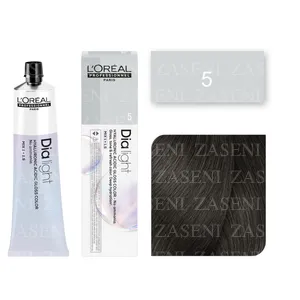 ZASENI